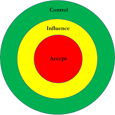 Resilience Focus on what you control
