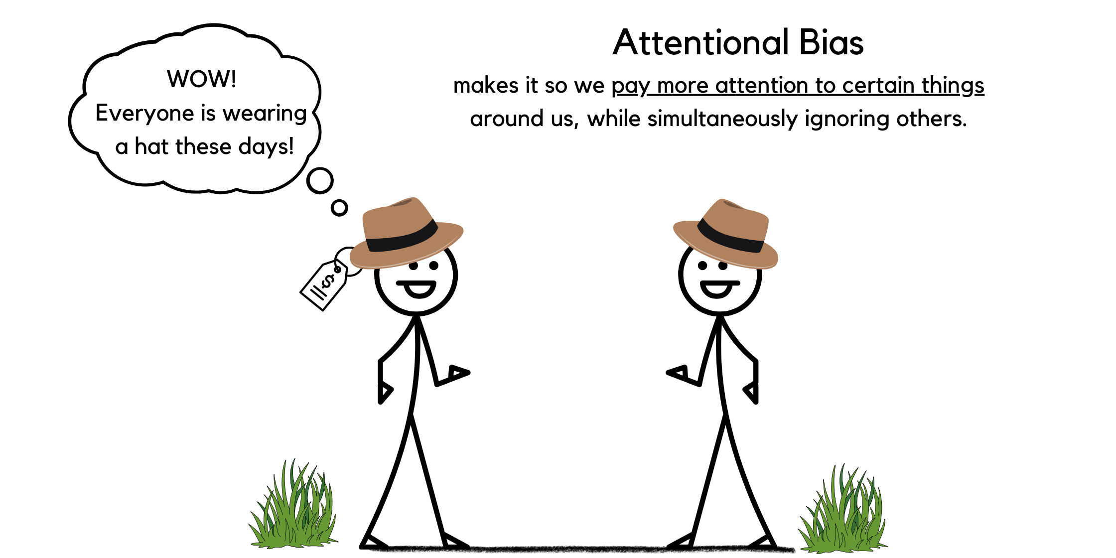 Attentional Bias